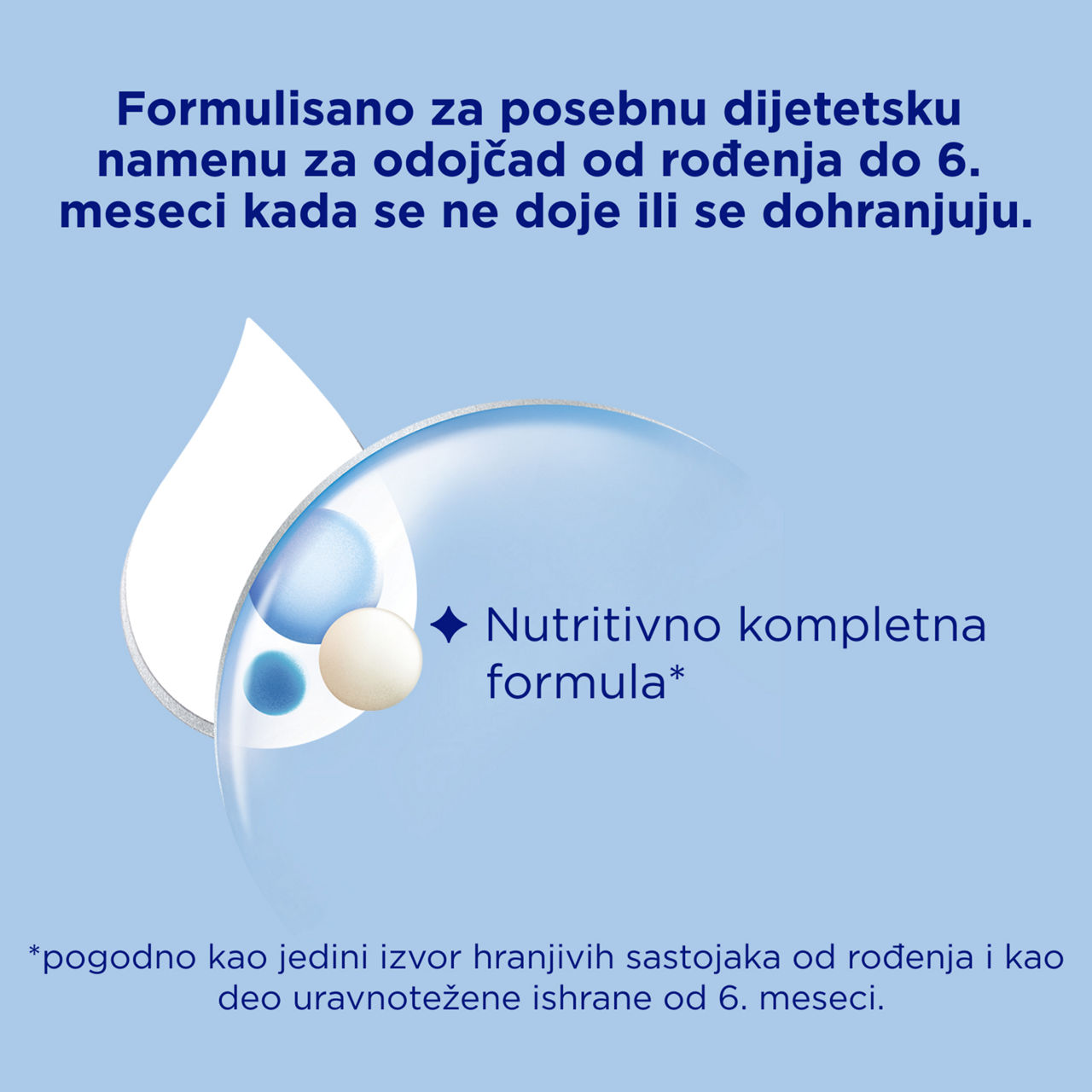 Aptamil® 1 Početno mleko za odojčad spremno za hranjenje od rođenja 200 ml - Nutritivno kompletna formula