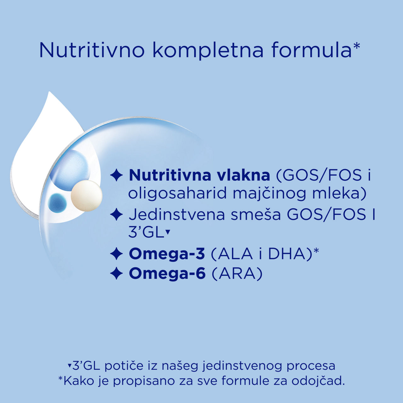 Aptamil® 2 PRONUTRA® Prelazno mleko za odojčad 400 g - Nutritivno kompletna formula