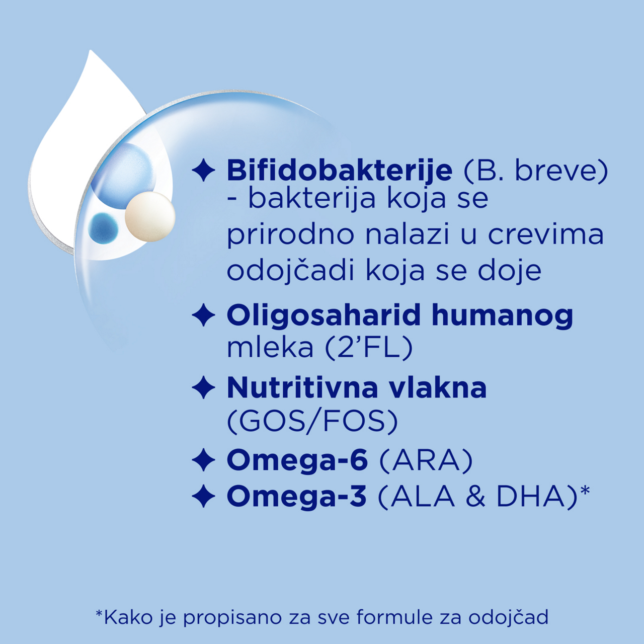 Aptamil® 2 CESAR BIOTIK Prelazno mleko za odojčad 800 g - Nutritivno kompletna formula