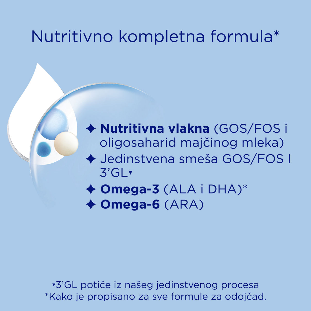 Aptamil® 2 PRONUTRA® Prelazno mleko za odojčad 800 g - Nutritivno kompletna formula