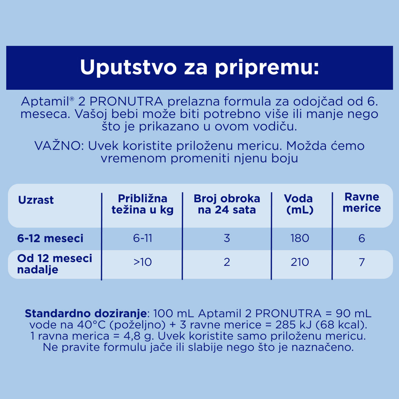 Aptamil® 2 PRONUTRA® Prelazno mleko za odojčad 400 g - Uputstvo za pripremu​