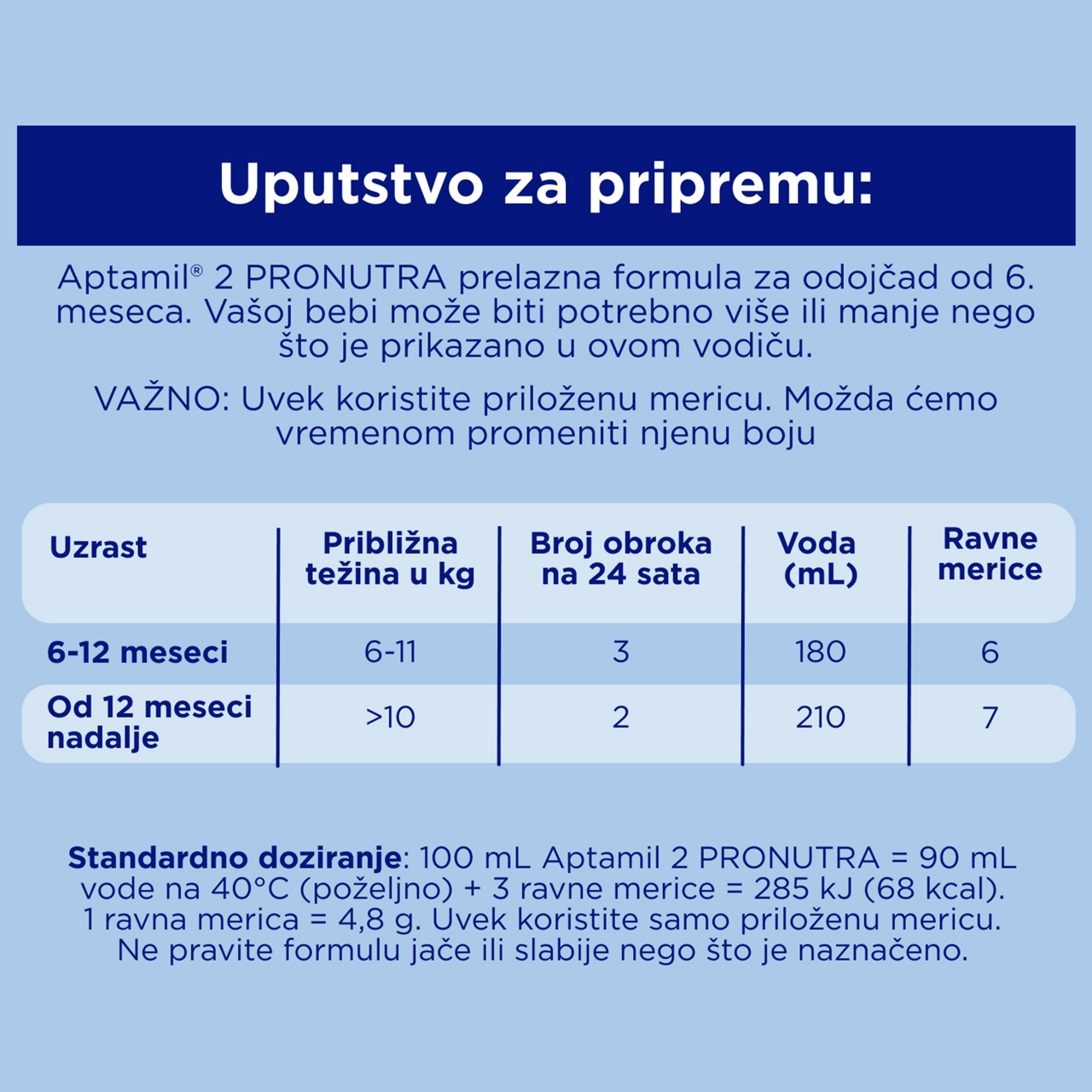 Aptamil® 2 PRONUTRA® Prelazno mleko za odojčad 400 g - Uputstvo za pripremu​