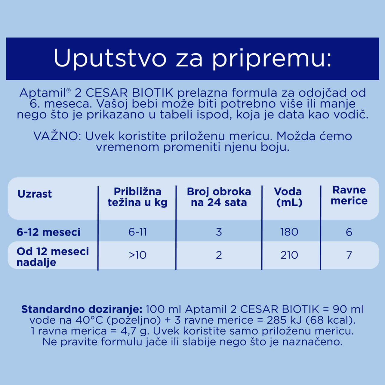 Aptamil® 2 CESAR BIOTIK Prelazno mleko za odojčad 800 g - Uputstvo za pripremu​
