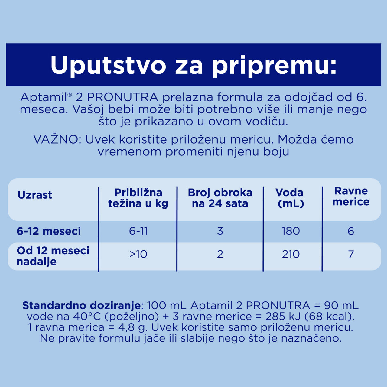 Aptamil® 2 PRONUTRA® Prelazno mleko za odojčad 800 g - Uputstvo za pripremu​