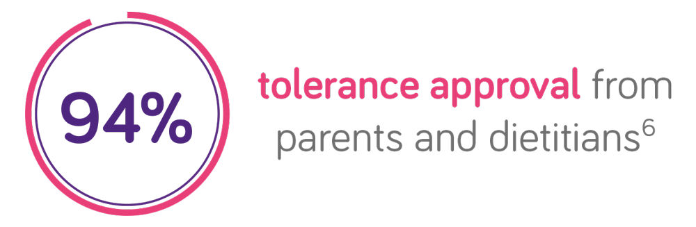 Neocate Junior - tolerance approval from parents and dietitians 