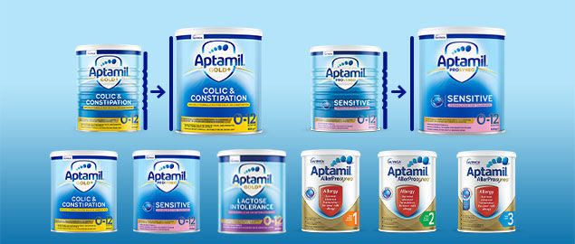 Aptamil Gold+ Colic &amp; Constipation benefits