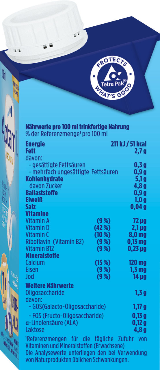 AM_PN_KINDERMILCH_1+_200ml_Tetra_4056631004098_R.png