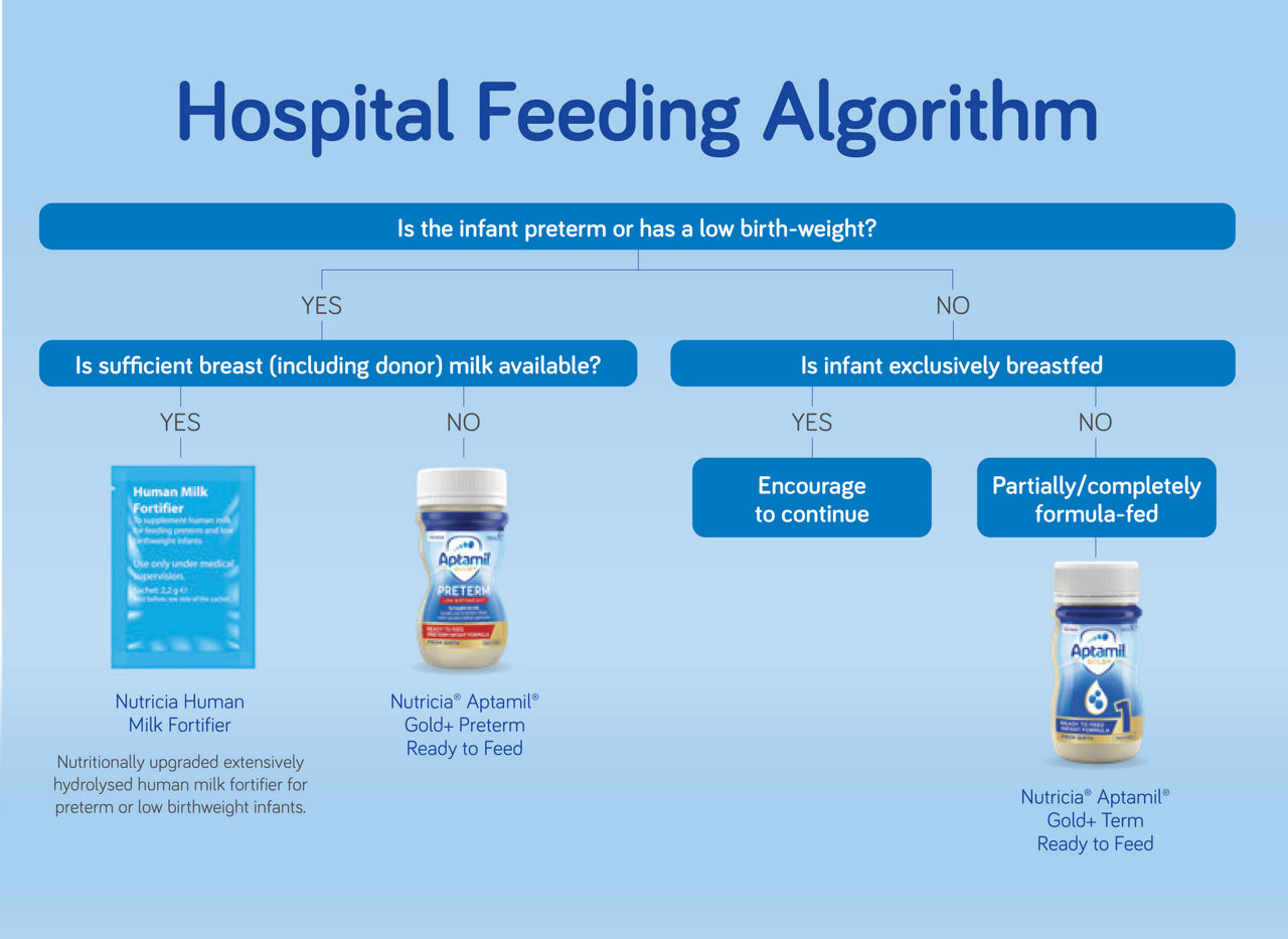 APN_ACNN_land_feedalgo_complete