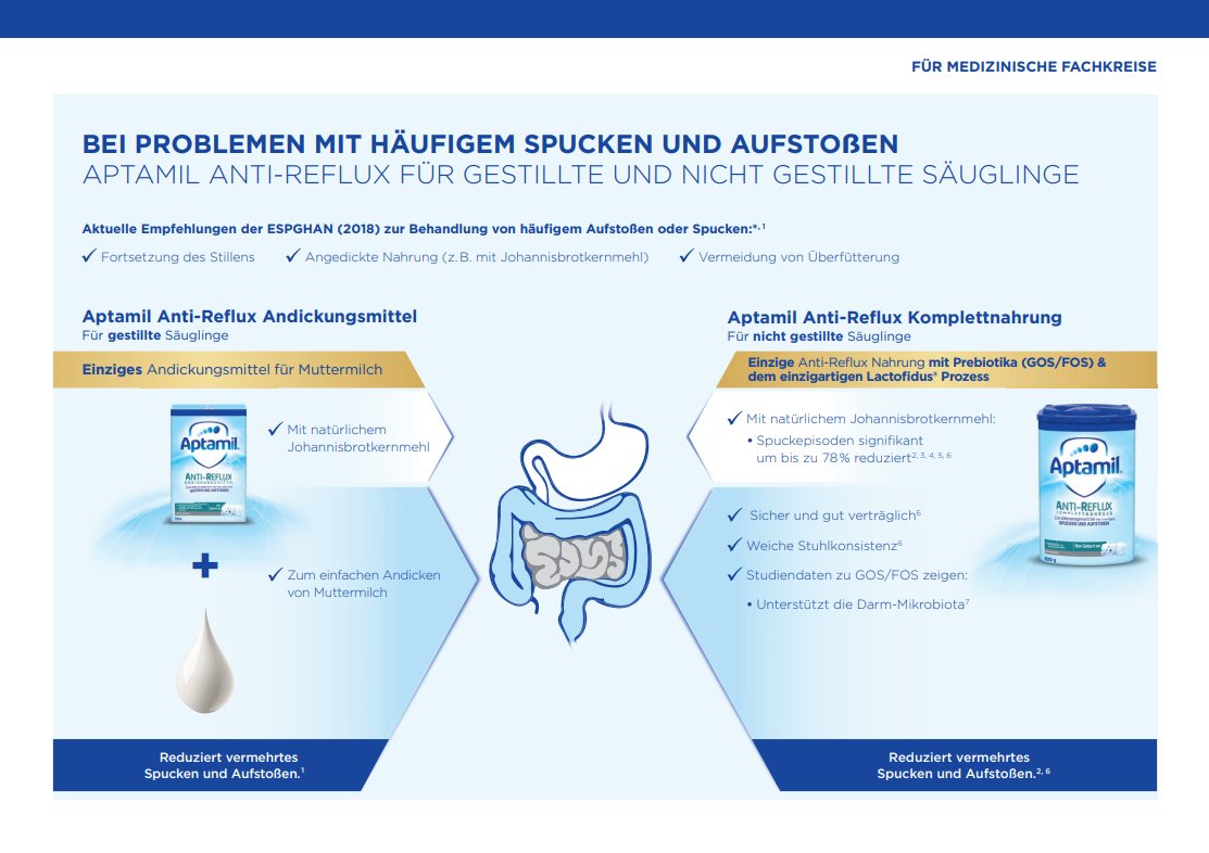 Aptamil-Produktubersicht-Anti-Reflux-und-Comfort-1.png