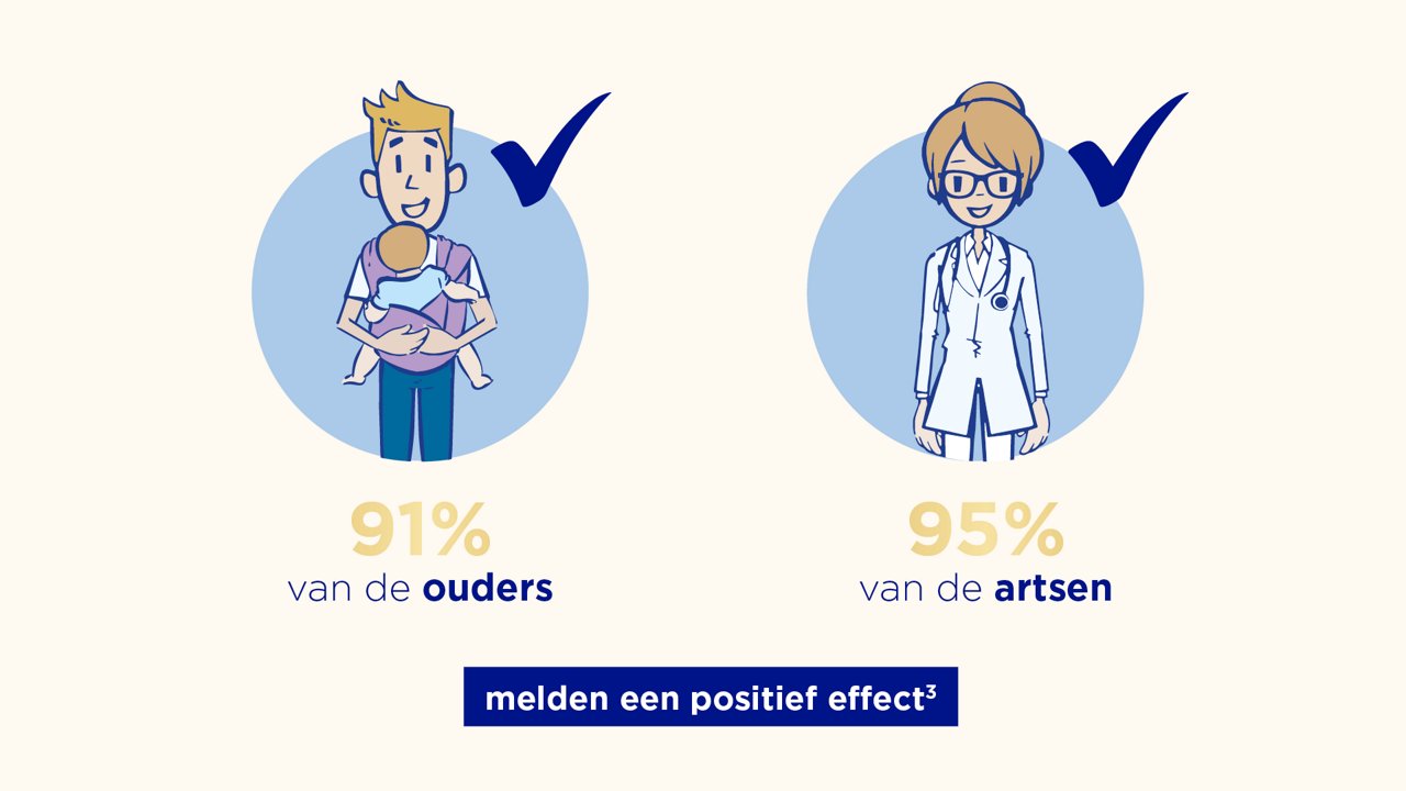 Positieve ervaringen met zuigelingenvoeding gerapporteerd door ouders en zorgprofessionals.