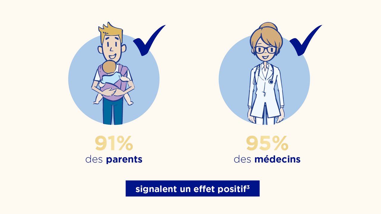 Retour positif sur la nutrition infantile de la part des parents et des professionnels de santé.
