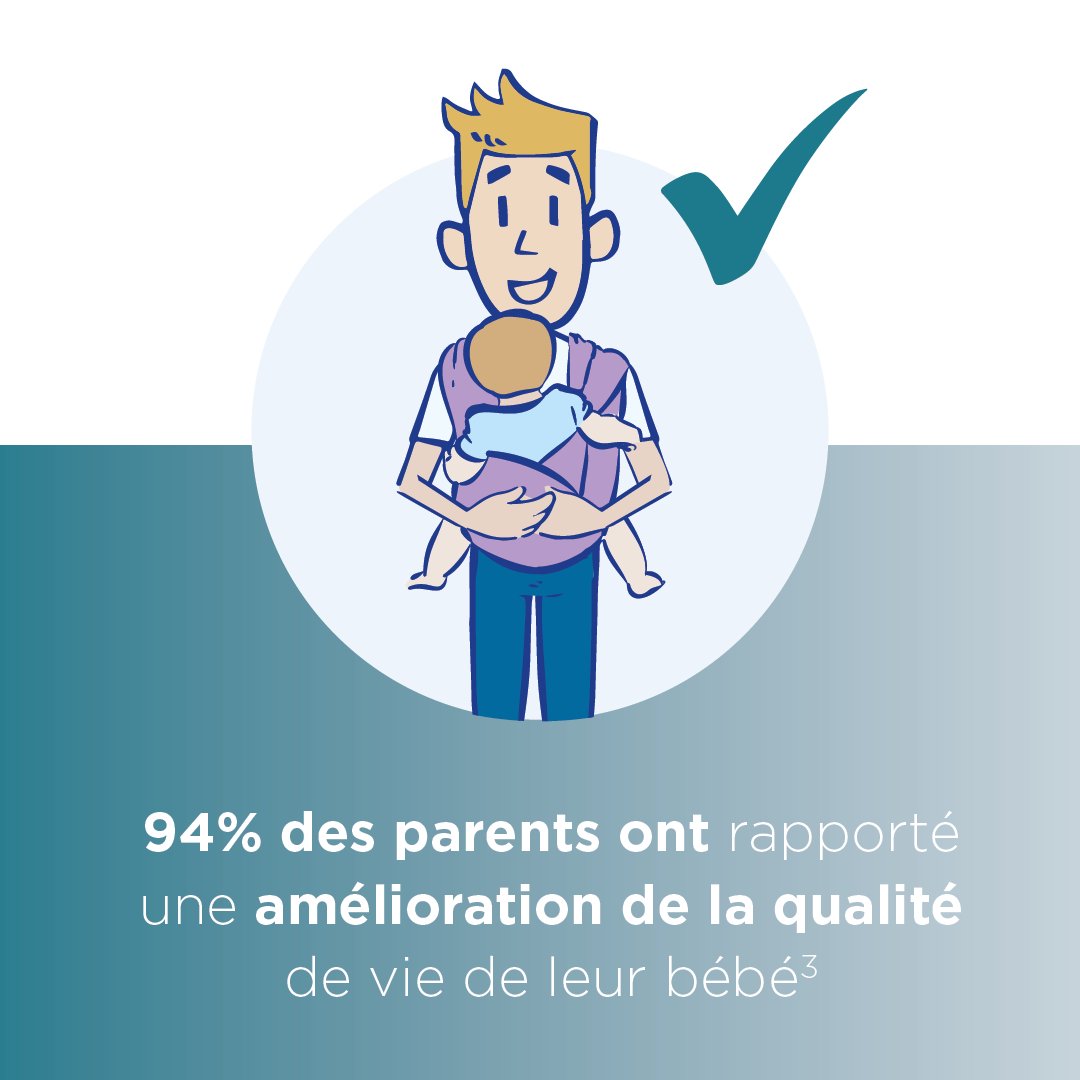 Les parents ont signalé une amélioration de la qualité de vie de leur bébé après l’utilisation de Nutrilon A.R.