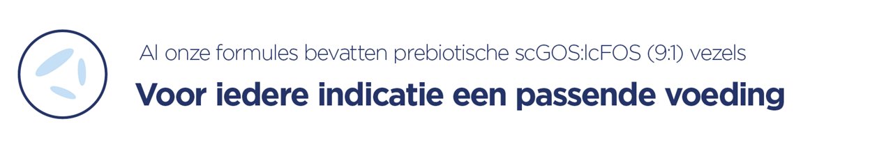 Alle voedingen bevatten scGOS/lcFOS (9:1) prebiotische vezels voor een passende voeding bij iedere indicatie.