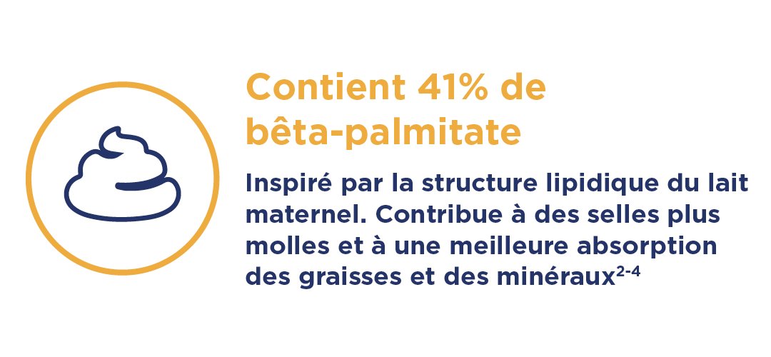 Formule infantile contenant 41 % de β-palmitate, inspirée de la structure lipidique du lait maternel et soutenant des selles plus souples ainsi que l’absorption des nutriments.