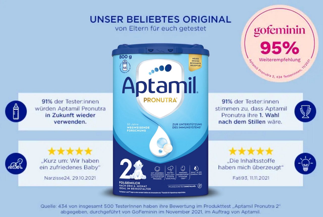 Pronutra 2 Prdoukttest Gofeminin