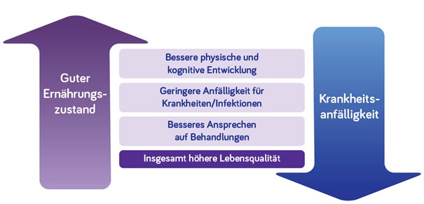 Blog_Bild_1