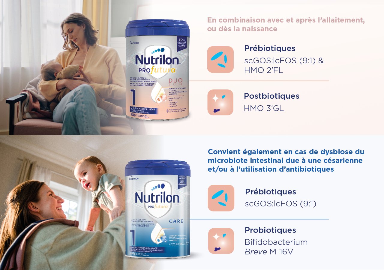 Laits infantiles Nutrilon avec pré-, pro- et postbiotiques pour le microbiote intestinal.