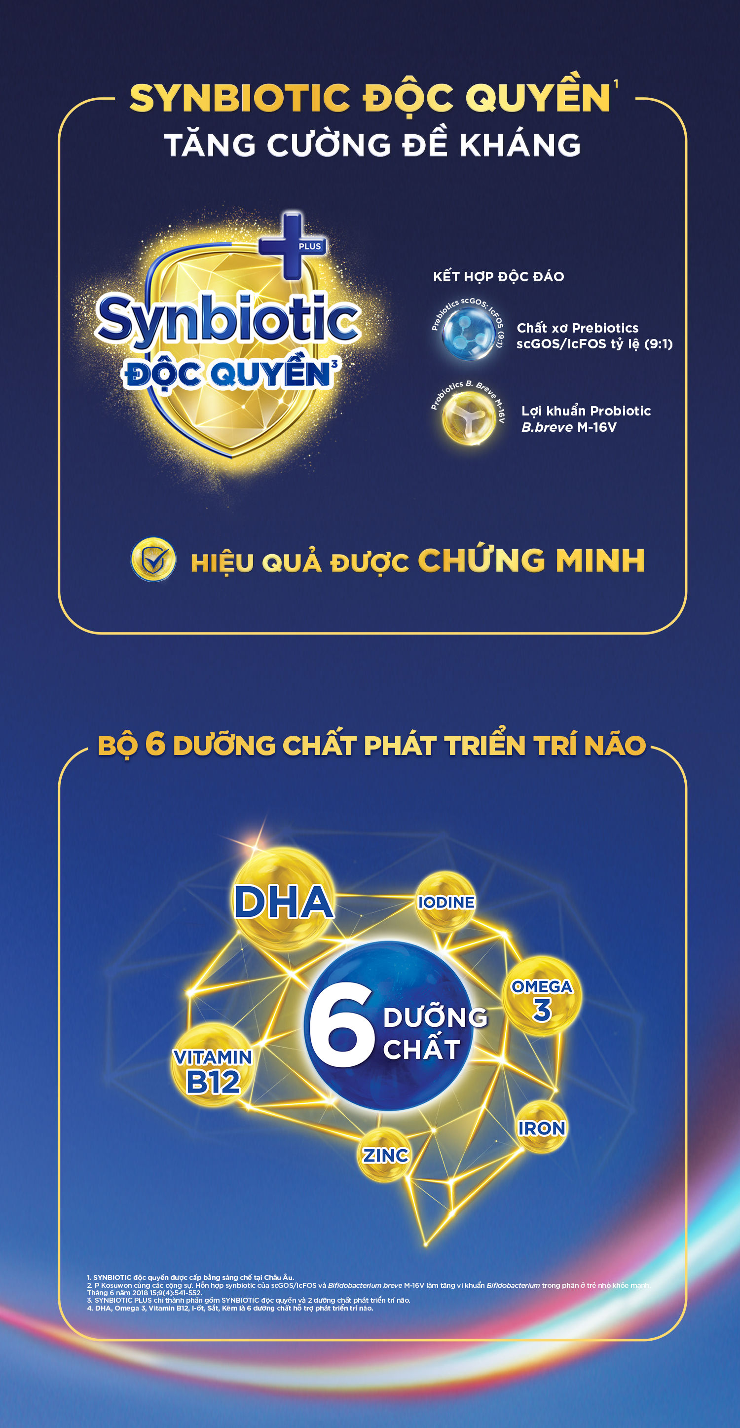 product-infographic-cesar-1-380g