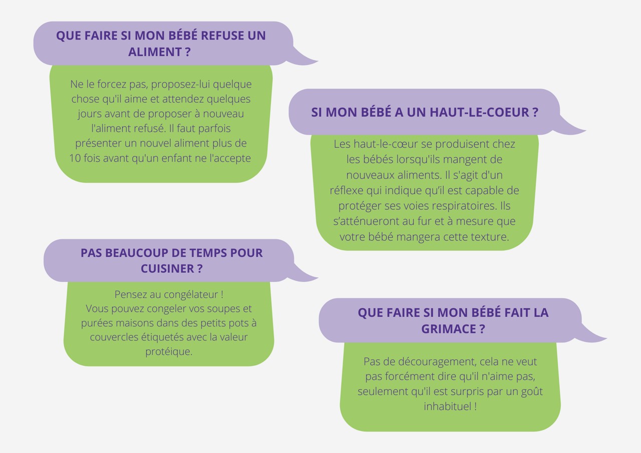 commencer alimentation a la cuilliere