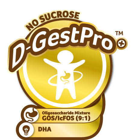 D-GestPro