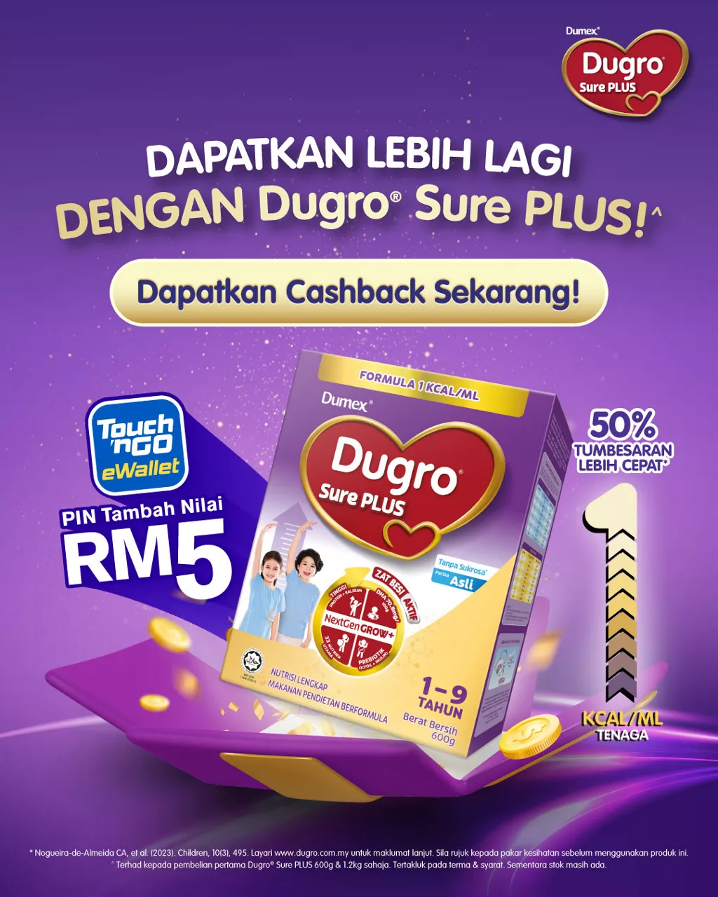 Promotional visual for Dugro Sure PLUS milk formula displayed against a purple background. The main product box highlights suitability for children aged 1–9 years and features illustrated kids on the front. Text elements promote cashback offers, Touch 'n Go eWallet PIN top-up of RM5, and a claim of 50% faster growth with 1 kcal/ml energy. Additional graphics include a rising bar chart and floating coins to emphasize rewards and benefits.