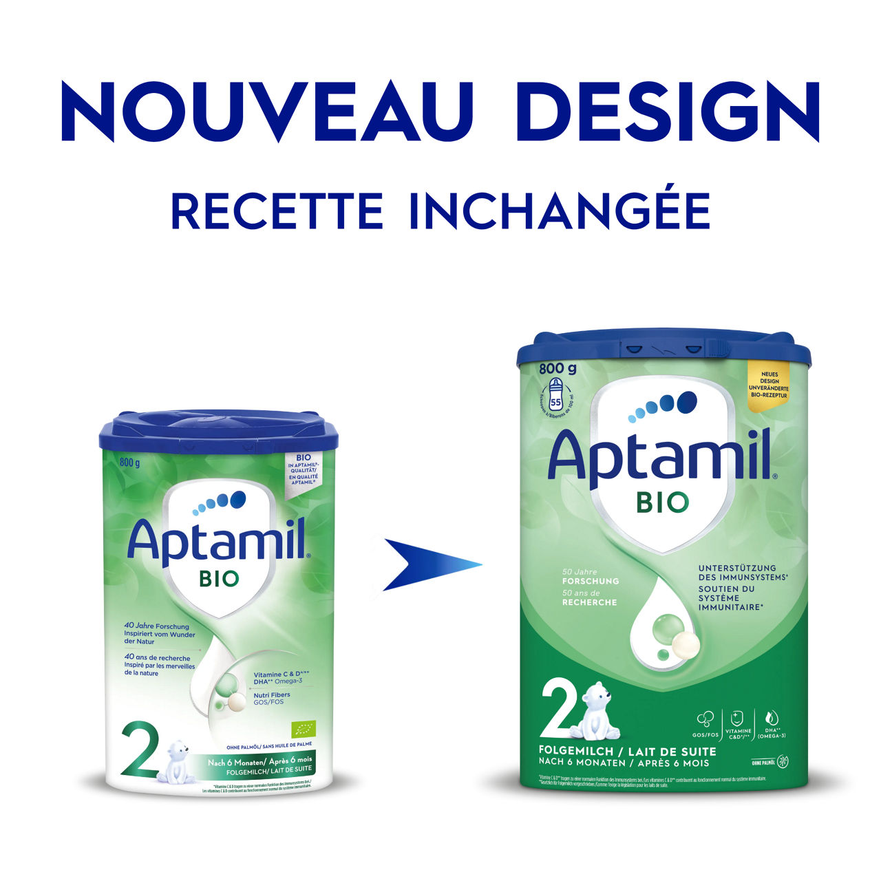 DTC_Transition_Bio_2_CH_FR.png