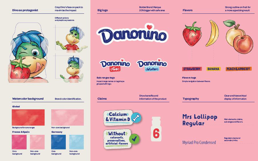 pack assets