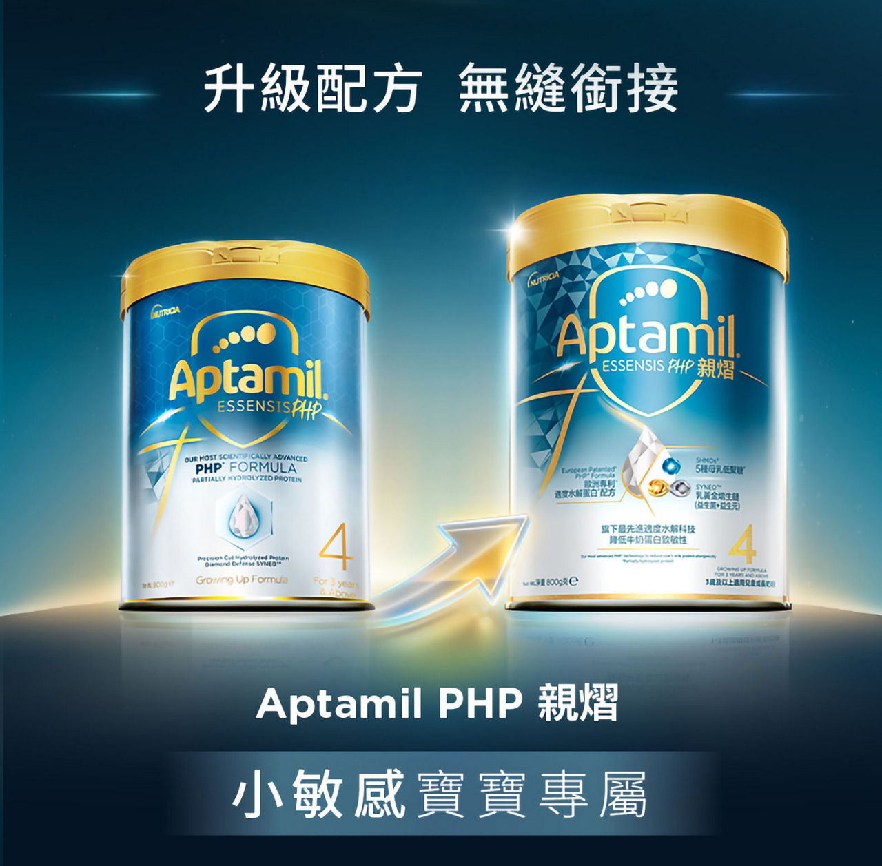 升級配方，無縫銜接：Aptamil PHP 親熠，小敏感寶寶專屬