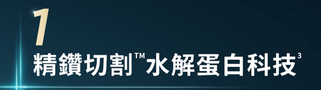 1:精鑽切割TM 水解蛋白科技