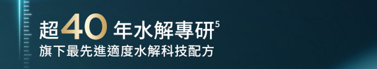 超40年水解專研，旗下最先進適度水解科技配方