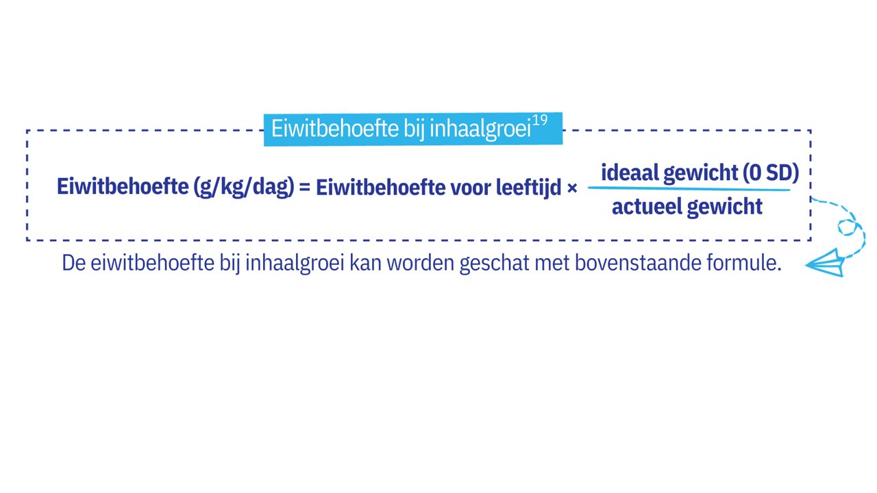 Totale hoeveelheid eiwit (gram) x 4 kcal Energiepercentage eiwit = x 100% Totale hoeveelheid energie (kcal) - 13