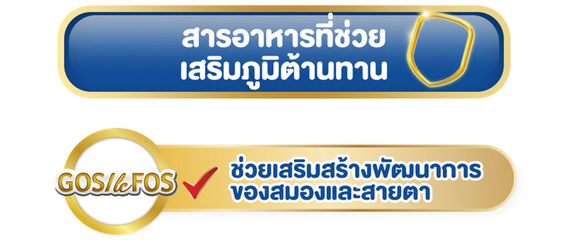 GOS/lcFOS, สมอง, พัฒนาการสมอง, สายตา, เสริมสร้างพัฒนาการ, เสริมภูมิต้านทาน  