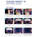 Flocare_Infinity_III_Pictorial_Guide_Rate_Therapy_400x270.jpg