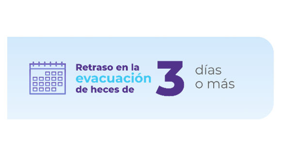 infografia retraso de evacuacion de heces