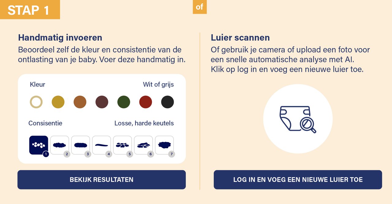 AI-tool voor analyse van babystoelgang met handmatige invoer van kleur en consistentie of scans van luierfoto’s
