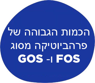 הכמות הגבוהה של פרהביוטיקה מסוג GOS - FOS