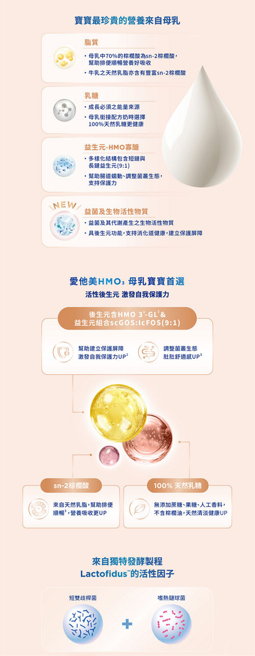 愛他美HMO 3