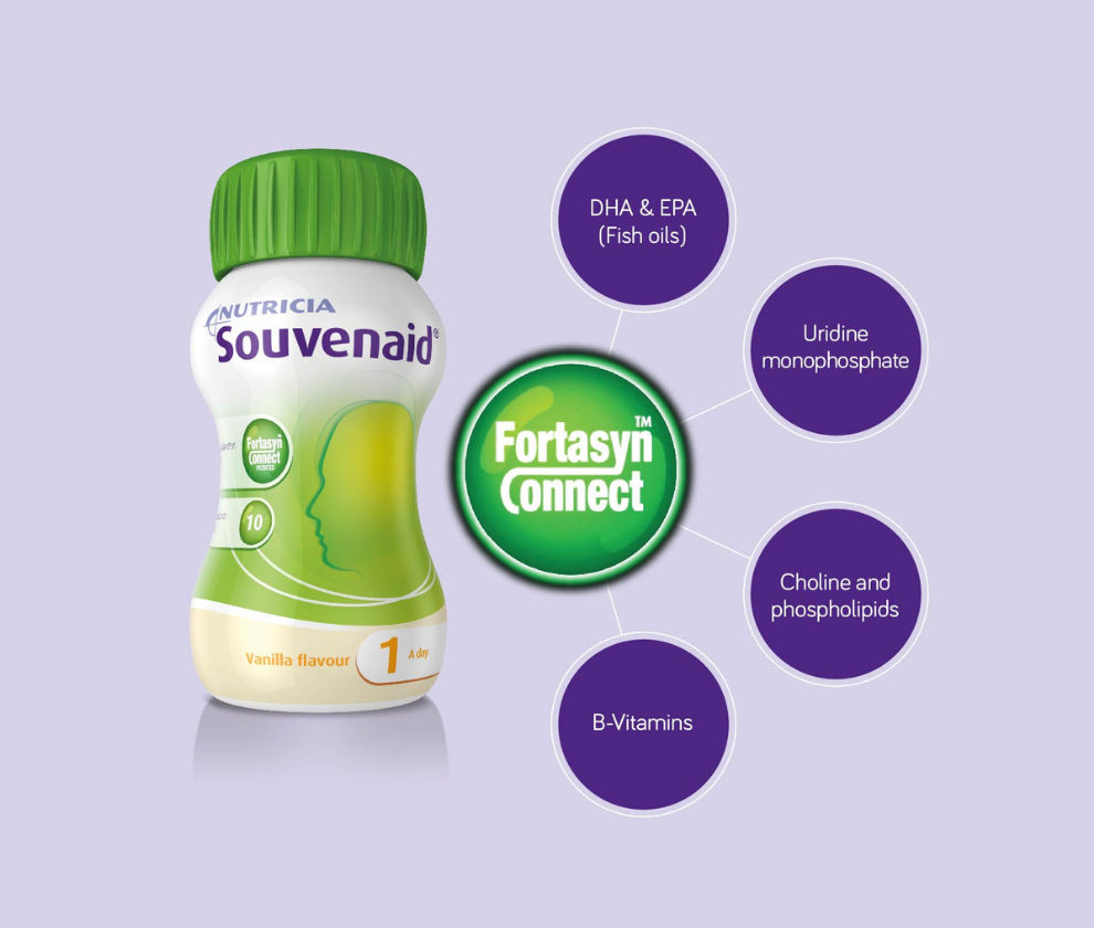 Souvenaid bottle with key ingredients visualised around it 