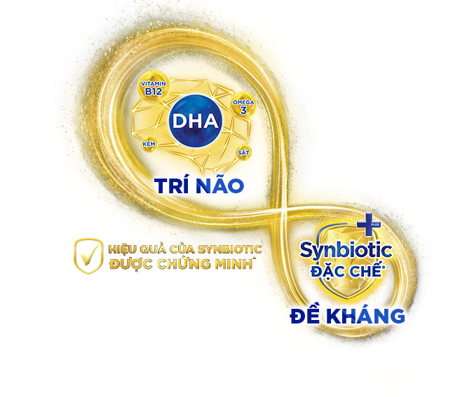 Sữa Aptamil Profutura KID CESARBIOTIK 3 có tốt không