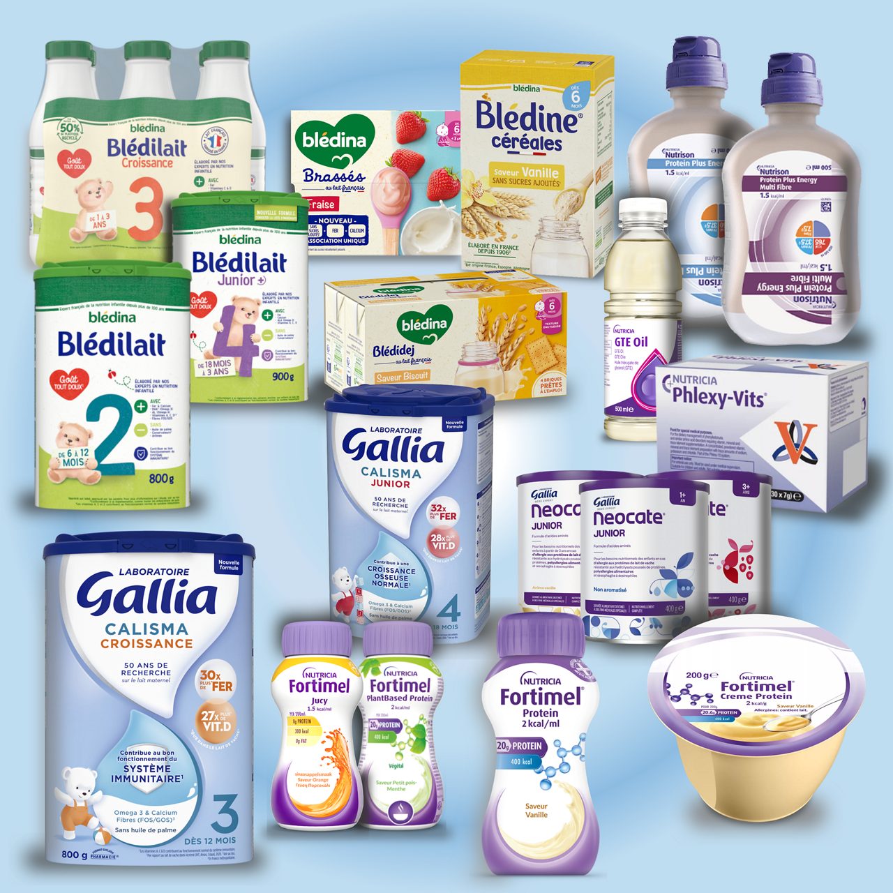Catalogue produits
