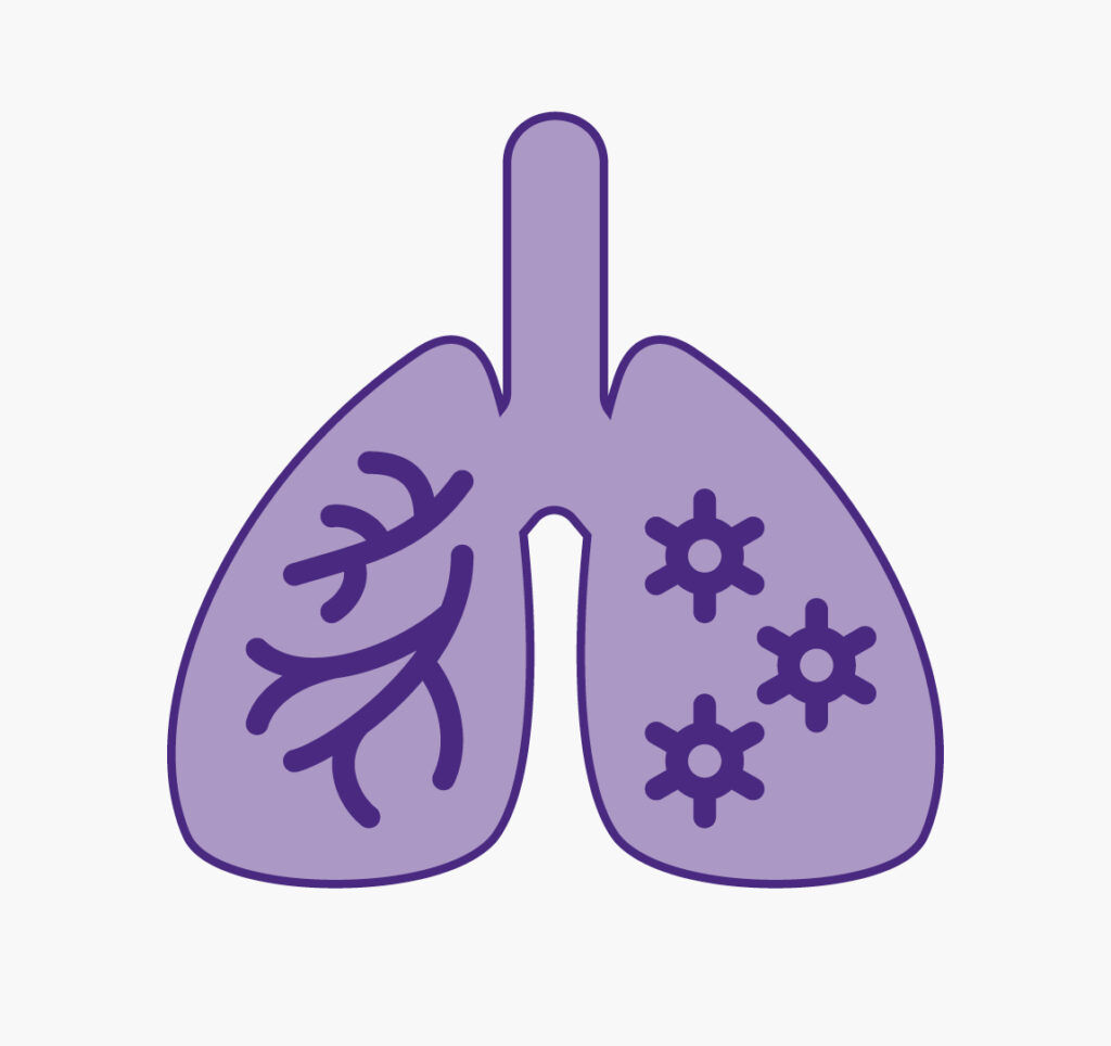 NUAL22525W-Syneo-Ashtma-276x260