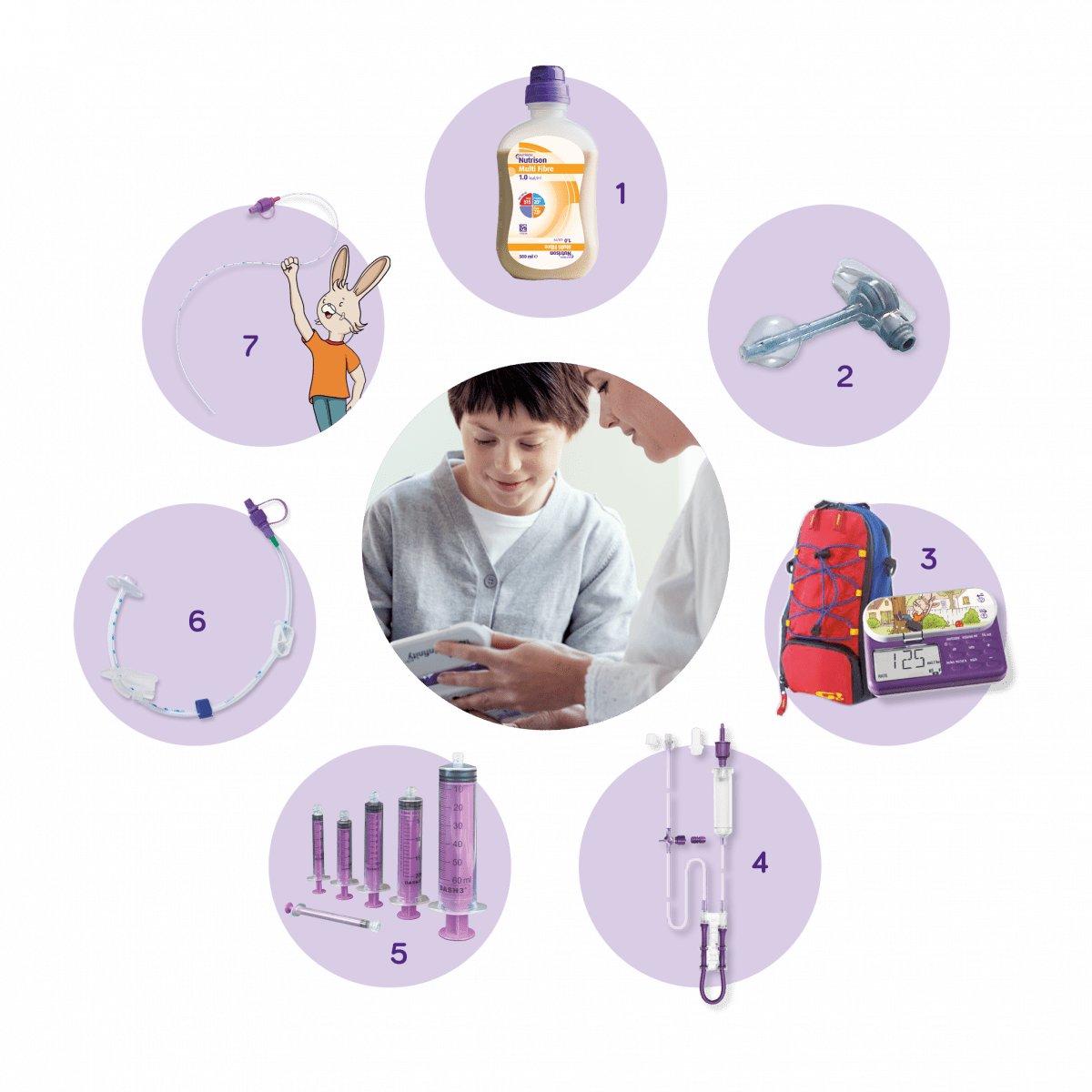 Nutricia-Portfolio-Paediatrie