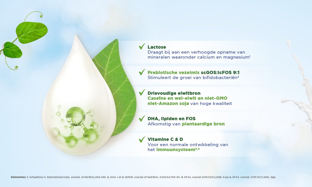 Nutrilon_Plantaardig_Landingspagina_Afbeeldingen_1250x750_3E