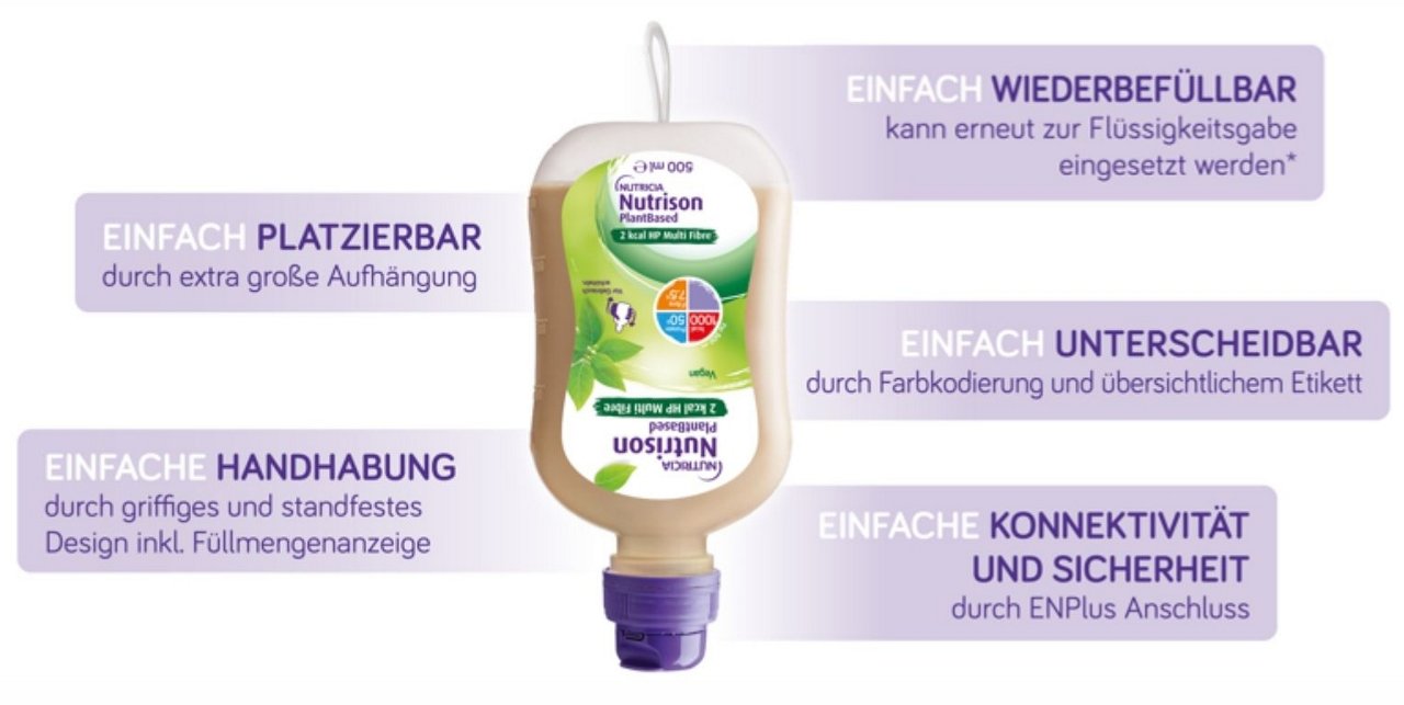 Nutrison - Unsere neue Generation - Einfache und sichere Handhabung durch den SmartPack