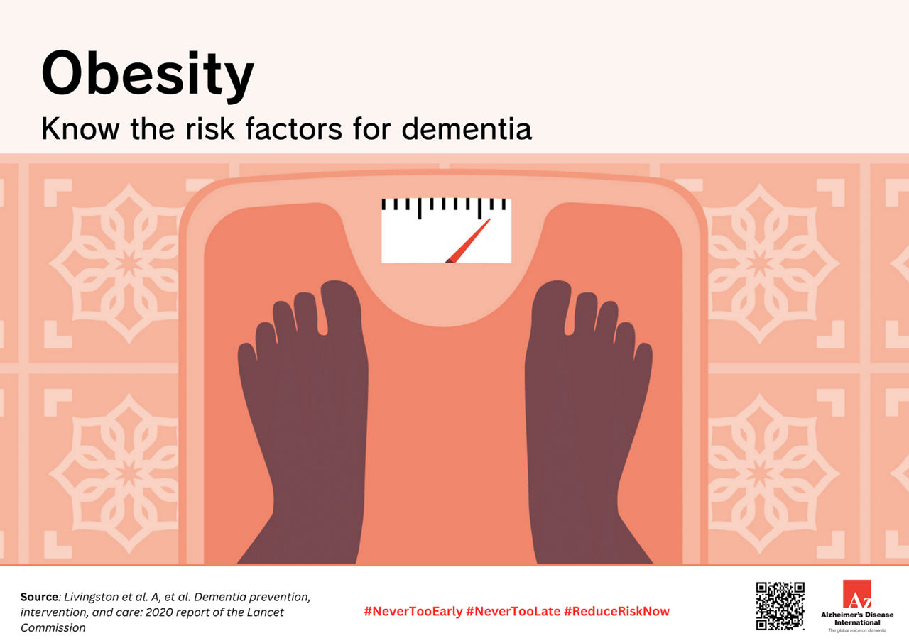 World Alzheimer's month - Obesity risk factors