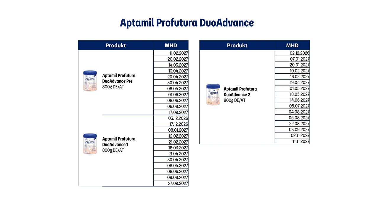 rückruf aptamil profutura