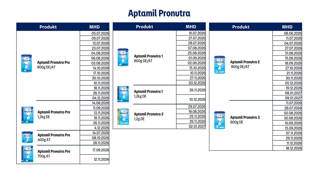 rückruf aptamil pronutra
