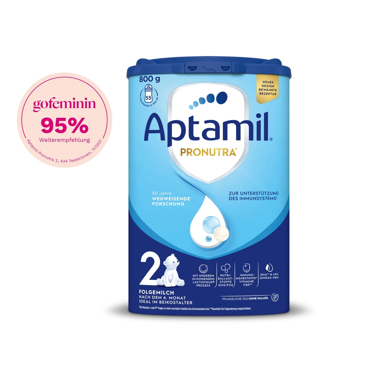 Pronutra Tropfenvergleich