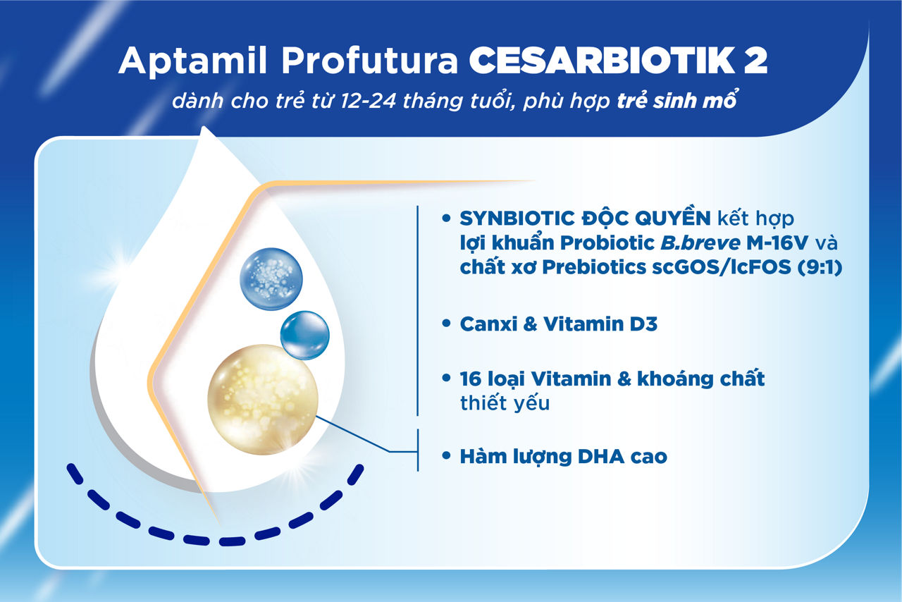product-infographic-cesar-1-380g
