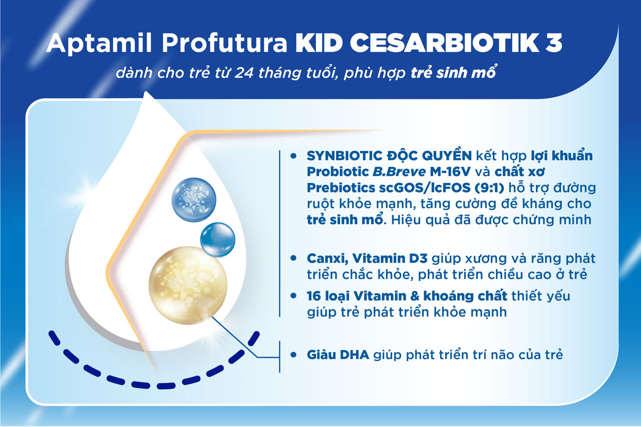 product-infographic-cesar-1-380g